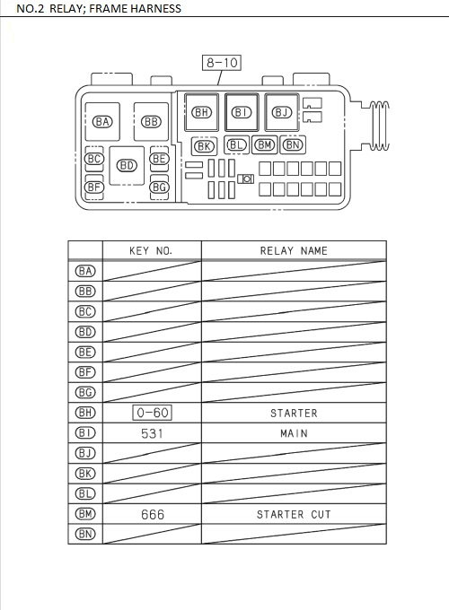 Partial Engine